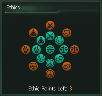 File:List of Ethos.png